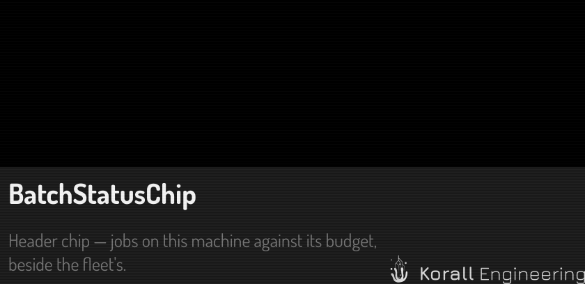 The header chip: work on this machine against its budget, beside work running elsewhere