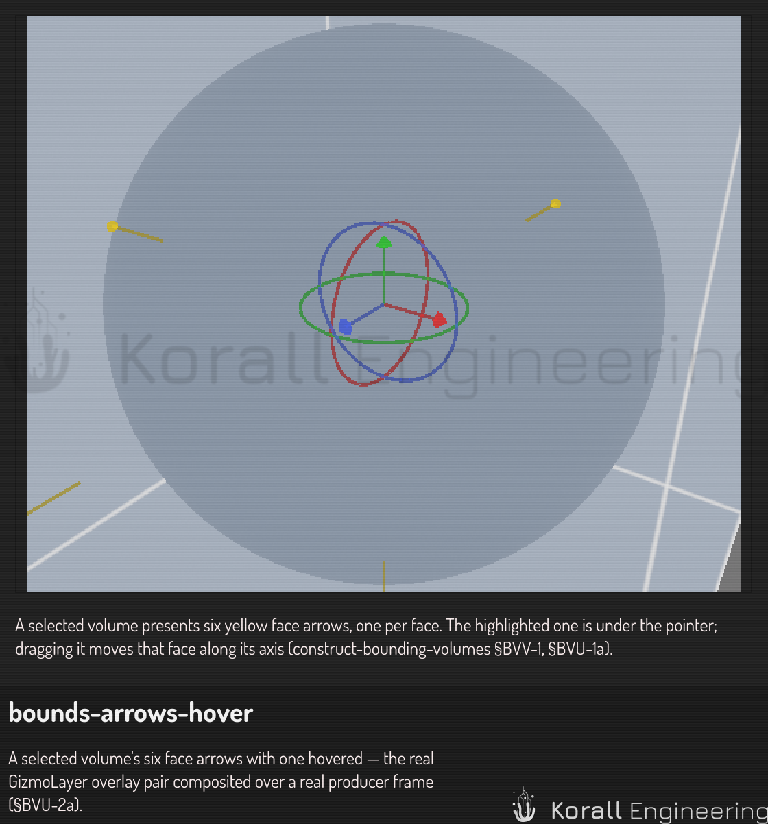 One face arrow hovered, mid-drag