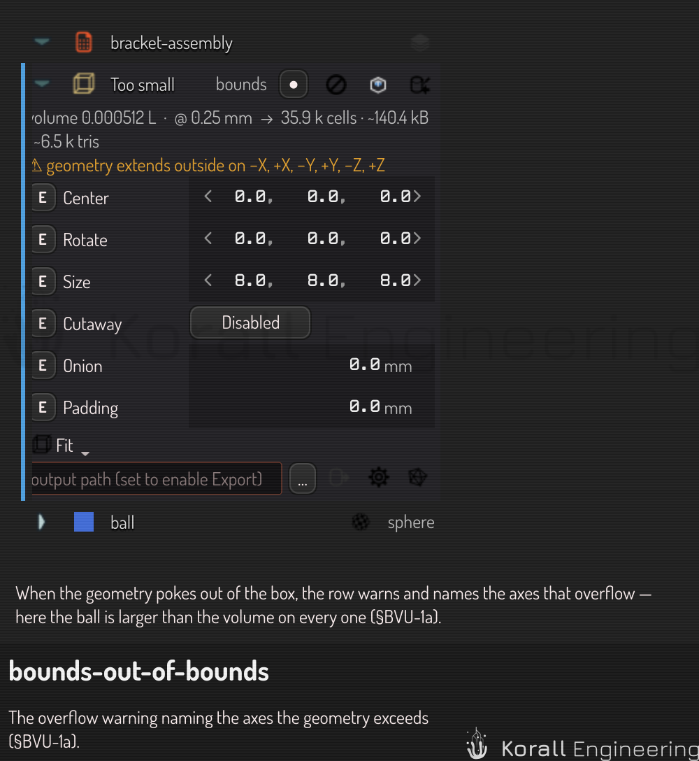 The out-of-bounds warning naming the overflowing axes