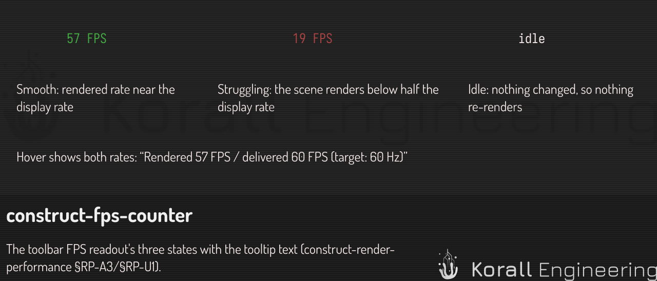 The FPS readout's three states, with the hover text