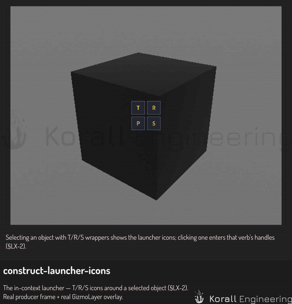 The in-context launcher — T/R/S icons around a selected object