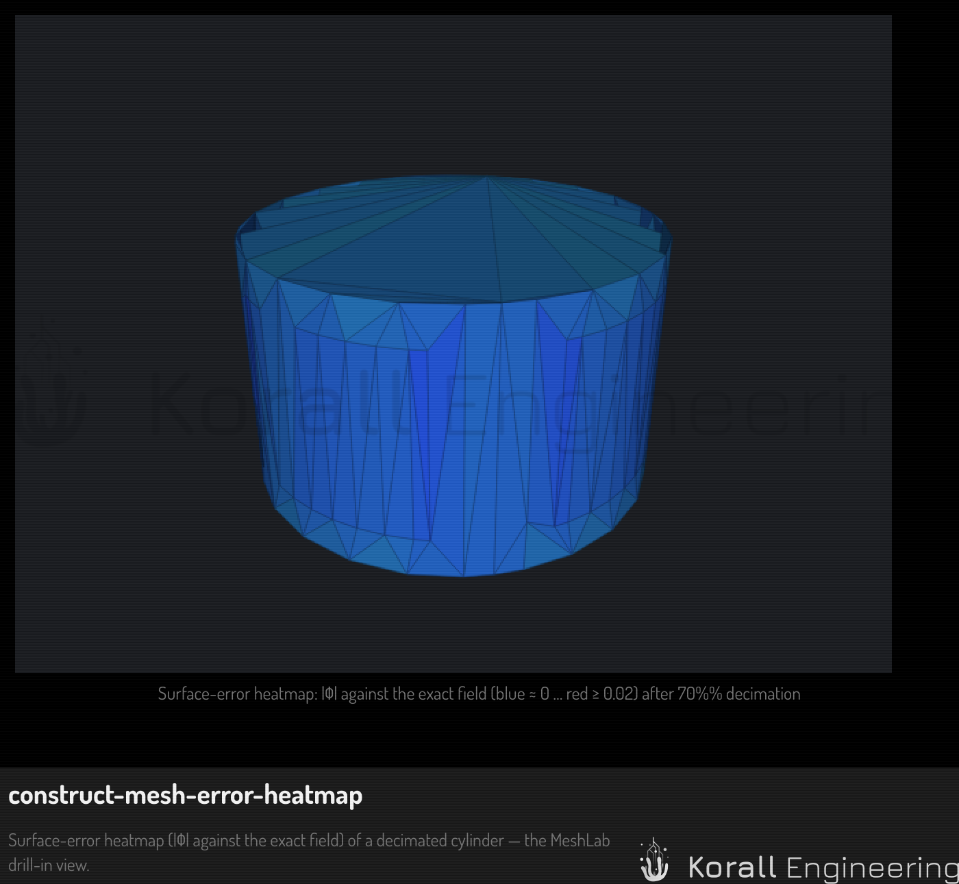 Surface-error heatmap in the drill-in view