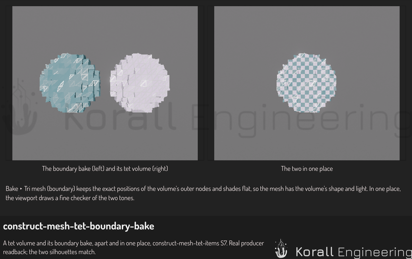 A tet volume and its boundary bake, apart and in one place