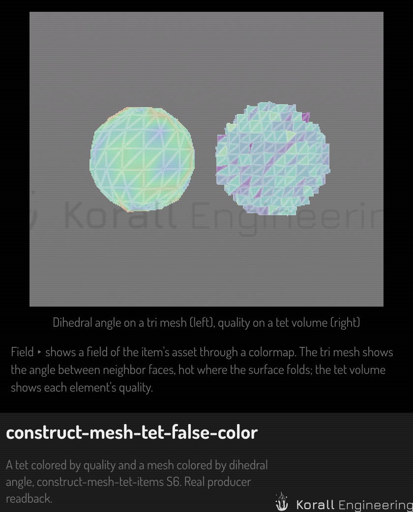 Dihedral angle on a tri mesh, quality on a tet volume