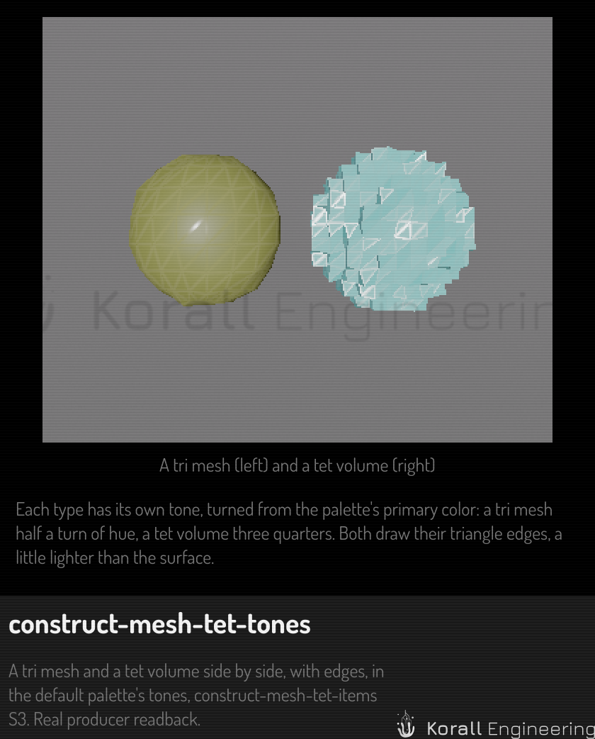 A tri mesh and a tet volume in their tones