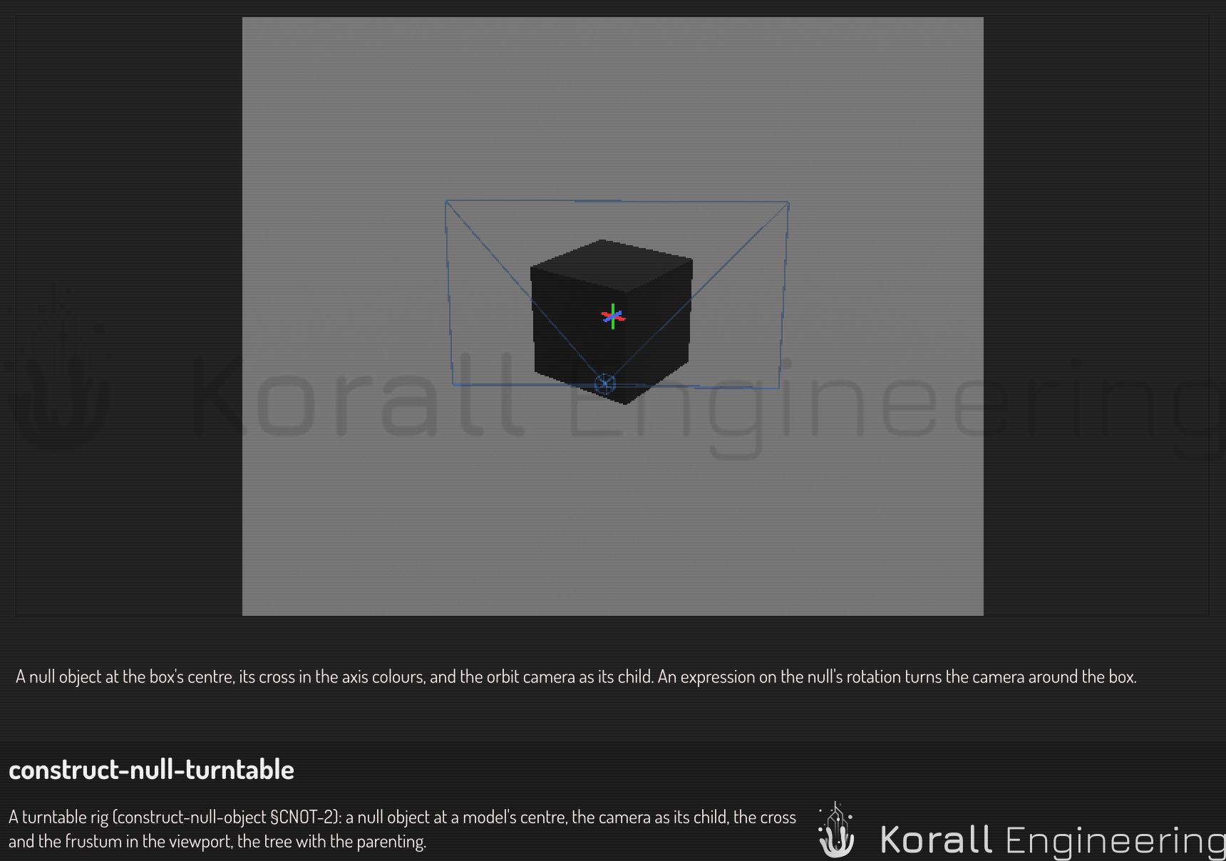 A null at the middle of a model, the camera as its child, and the tree that holds them