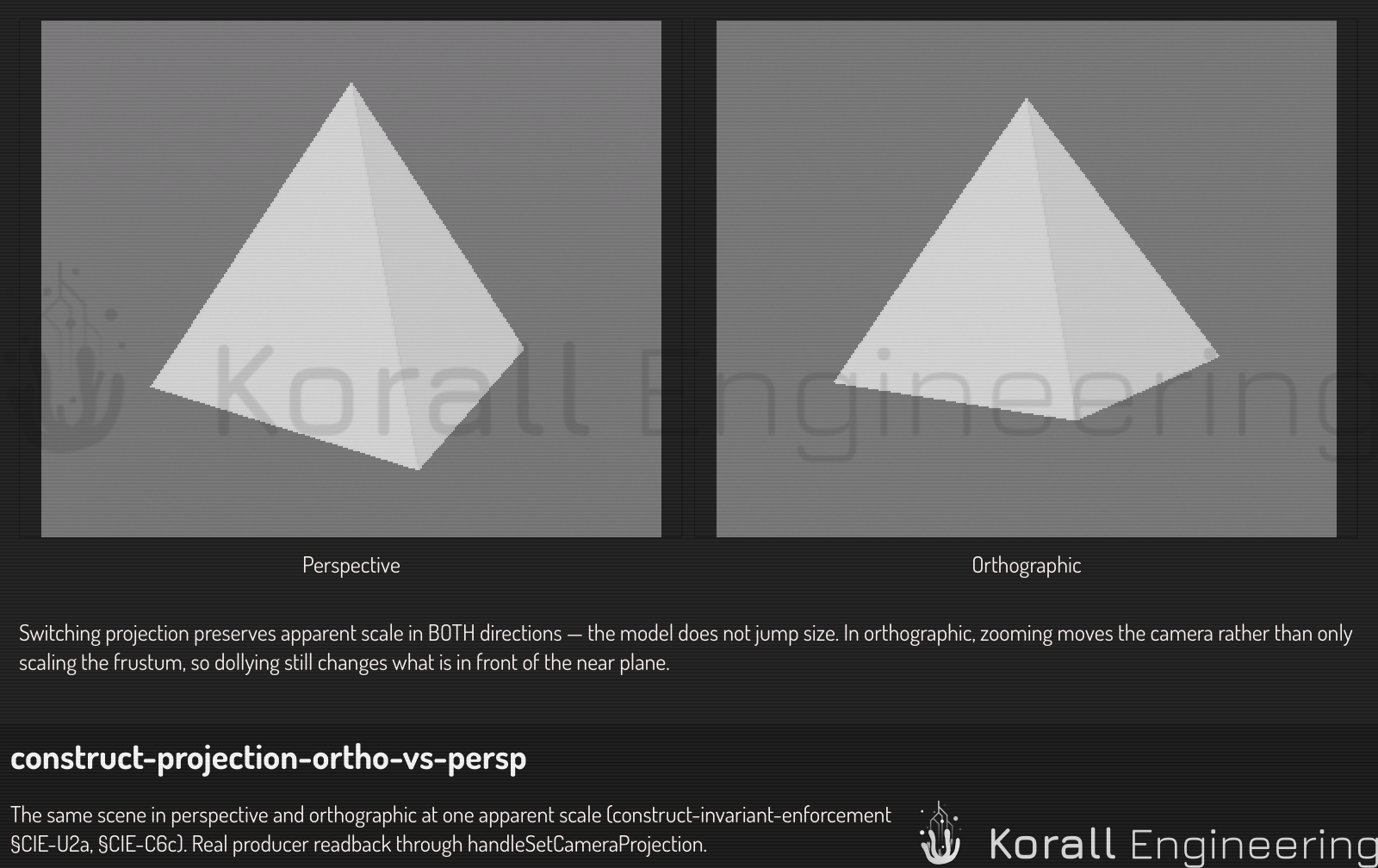 The same model in perspective and in orthographic, at one apparent scale