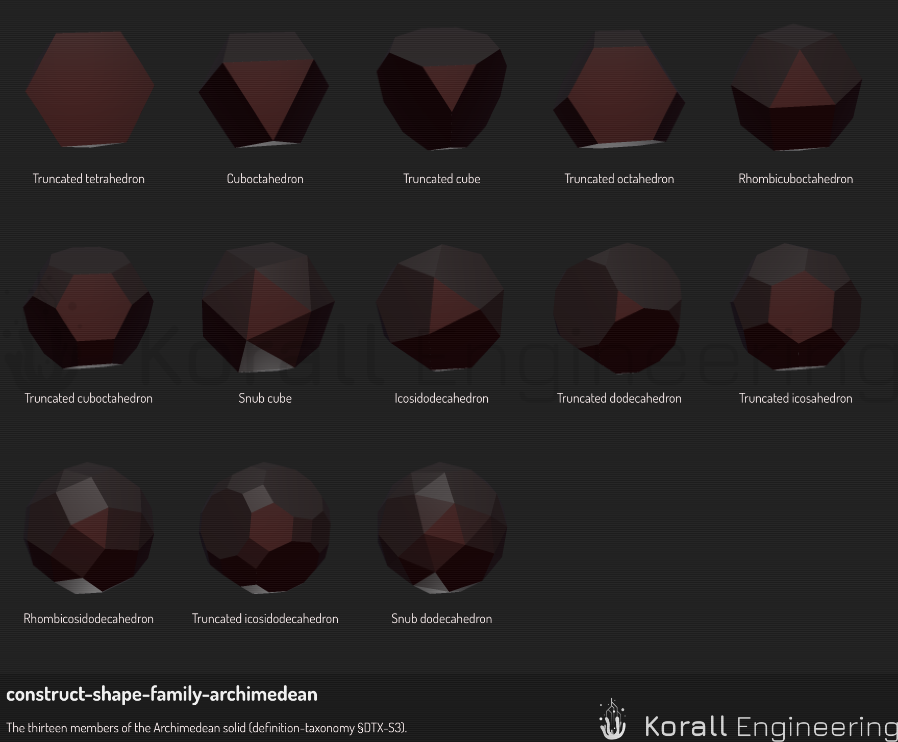 The thirteen Archimedean solids