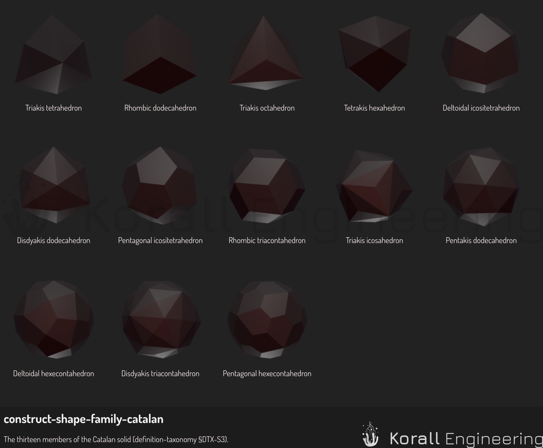 The thirteen Catalan solids