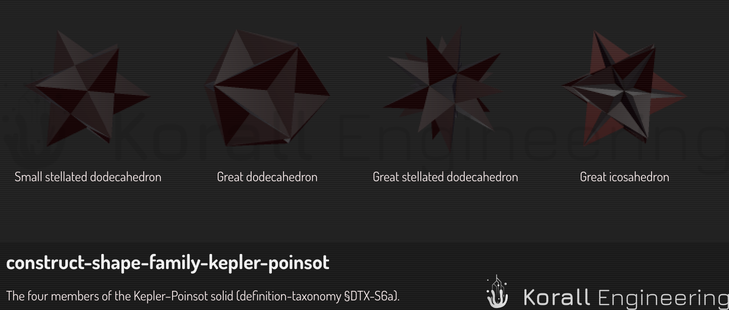 The four KeplerâPoinsot solids
