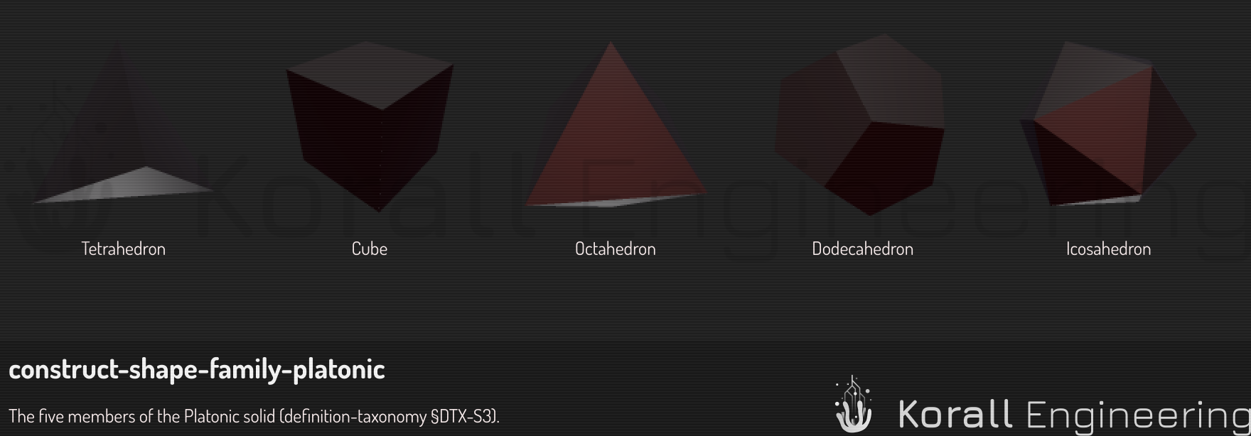 The five Platonic solids