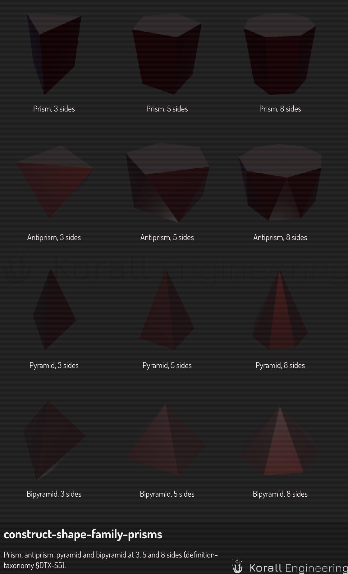 Prism, antiprism, pyramid and bipyramid at 3, 5 and 8 sides