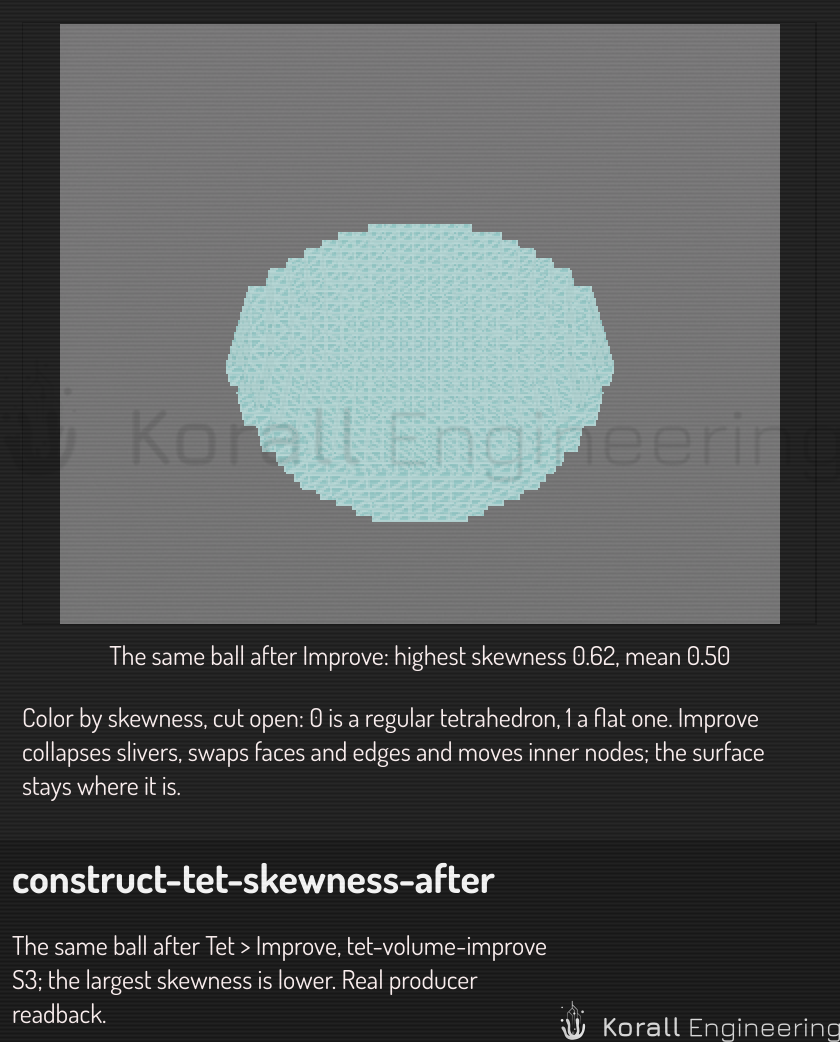 The same volume after Improve