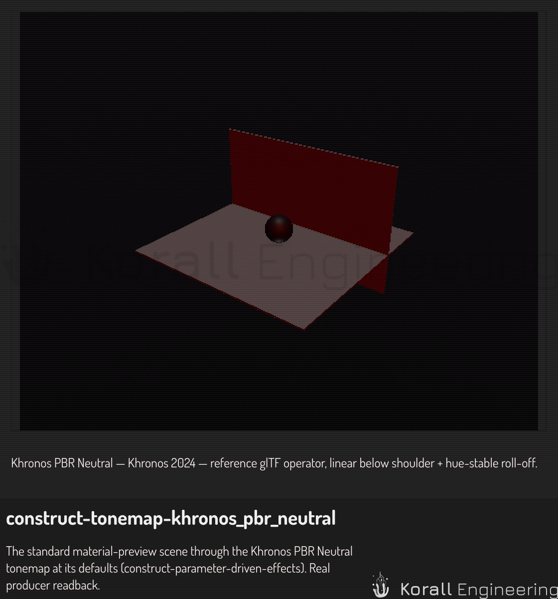 The preview scene through Khronos PBR Neutral