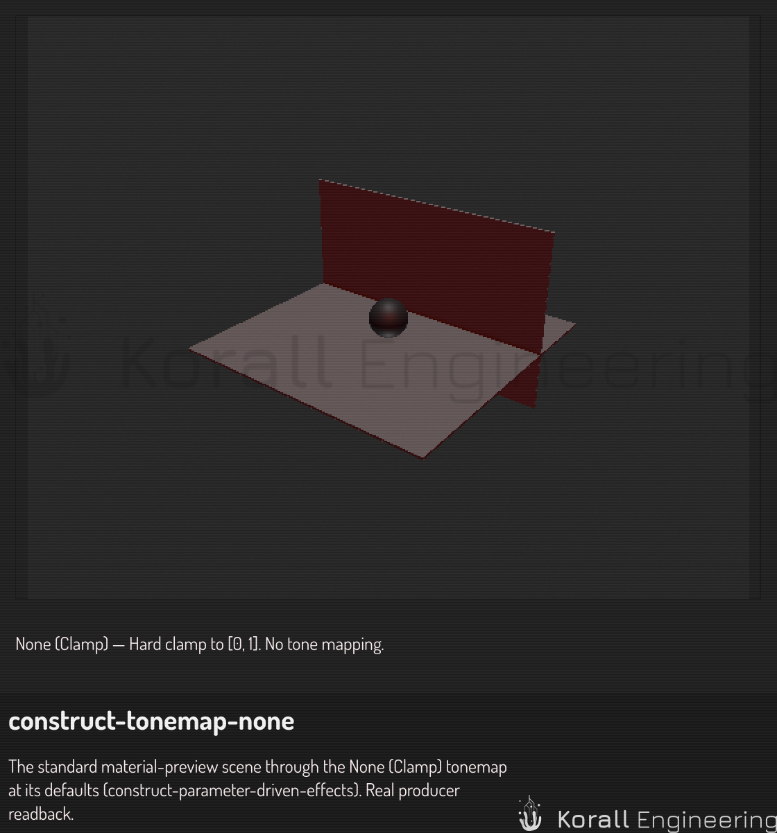 The preview scene with no tone mapping