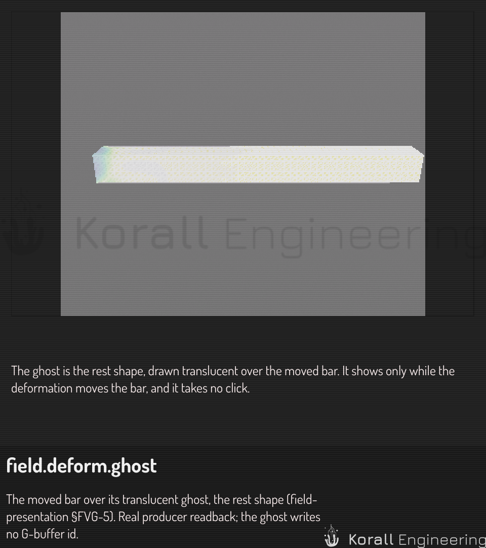 A deformed bar over its translucent ghost