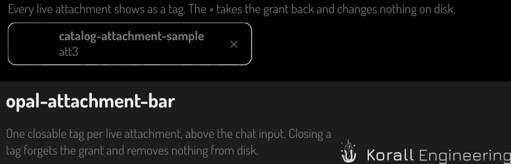 The attachment tag row above the input, with the close affordance on each tag