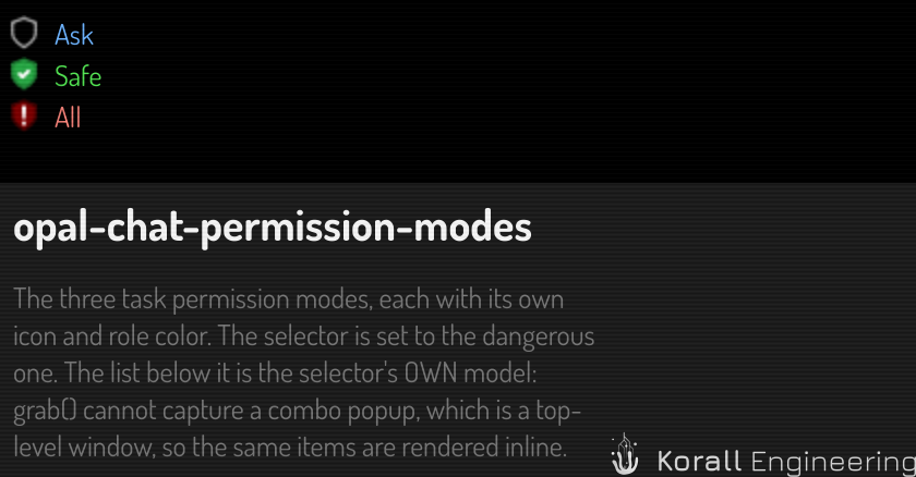 The three permission modes, with the selector set to All