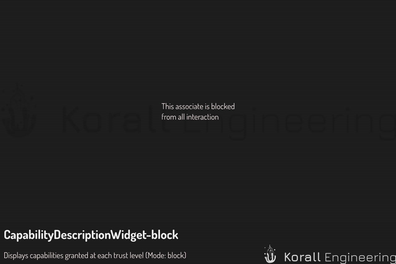 CapabilityDescriptionWidget in block mode