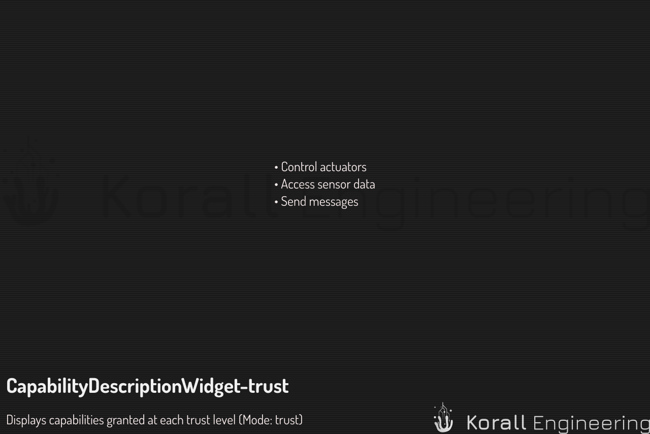 CapabilityDescriptionWidget in trust mode