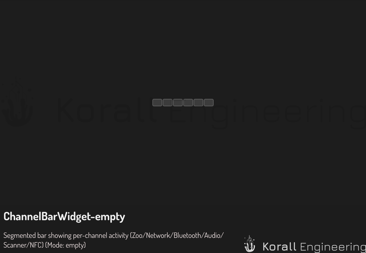ChannelBarWidget in empty mode