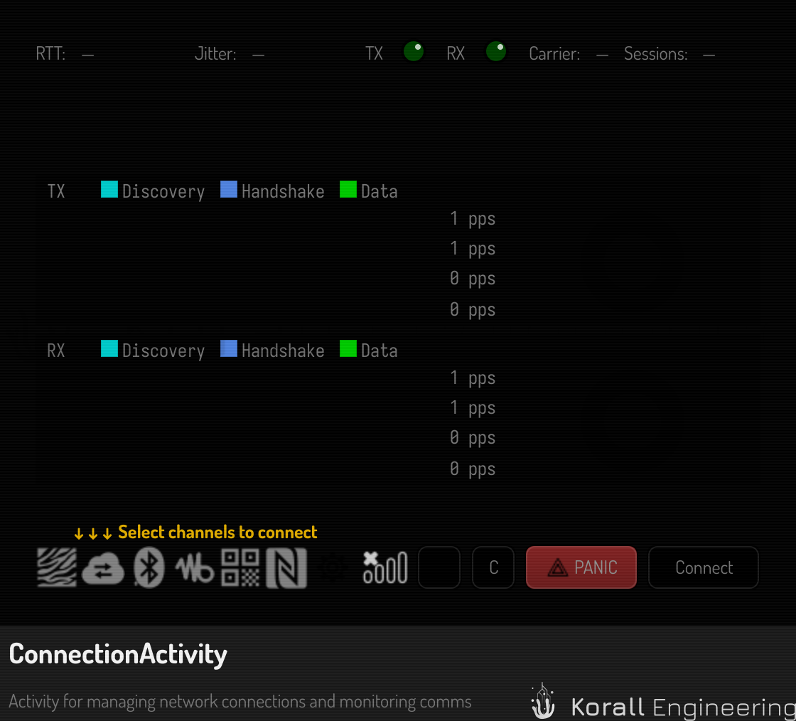 The Connection screen's throughput graph