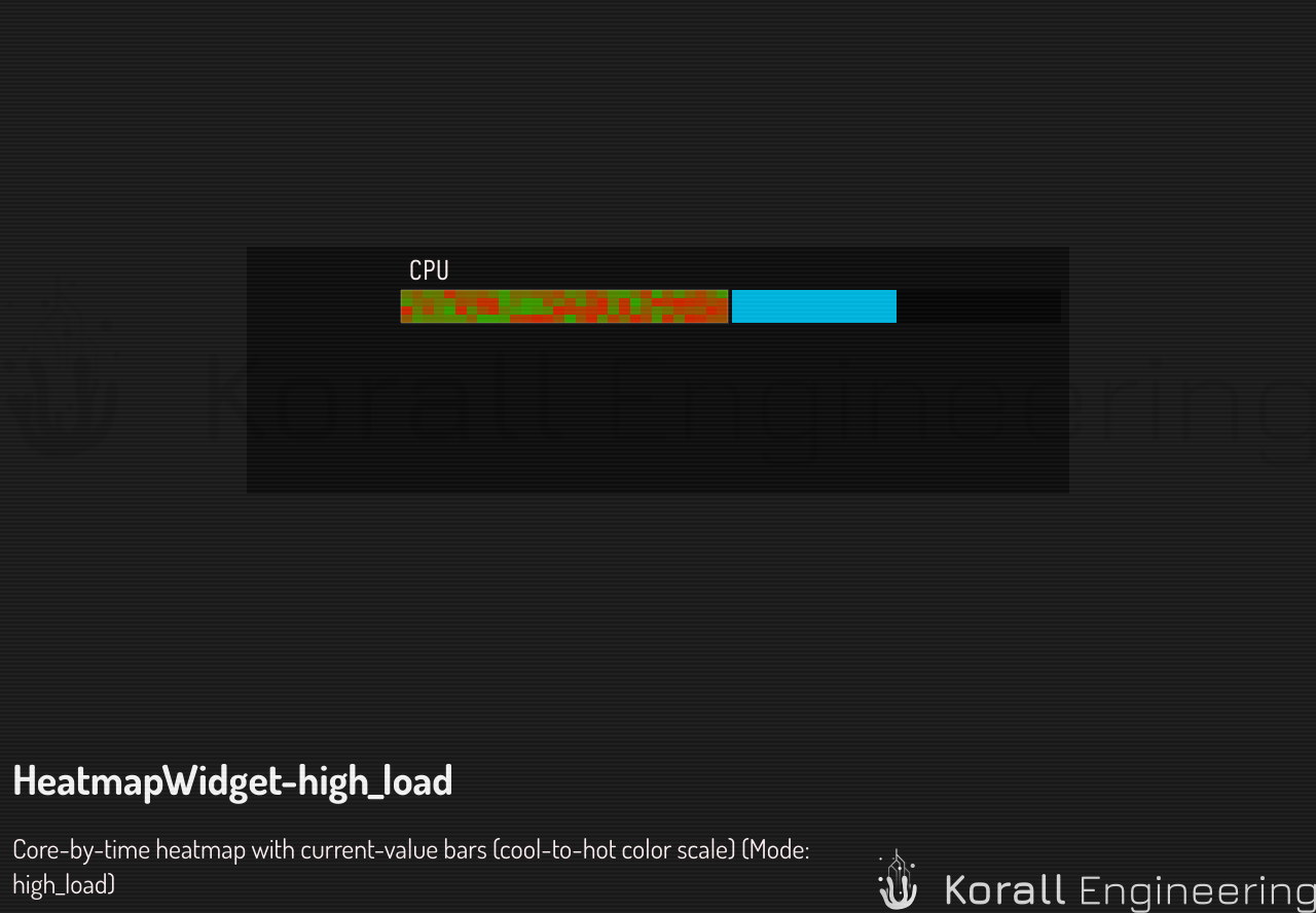 HeatmapWidget in high_load mode
