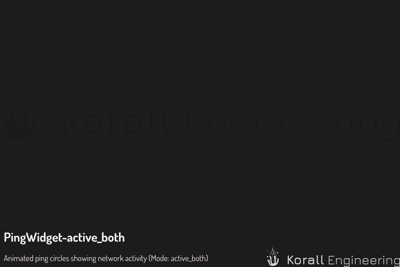 PingWidget in active_both mode