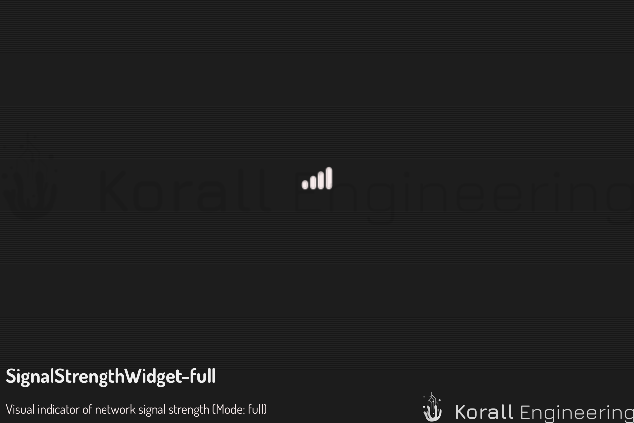 SignalStrengthWidget in full mode