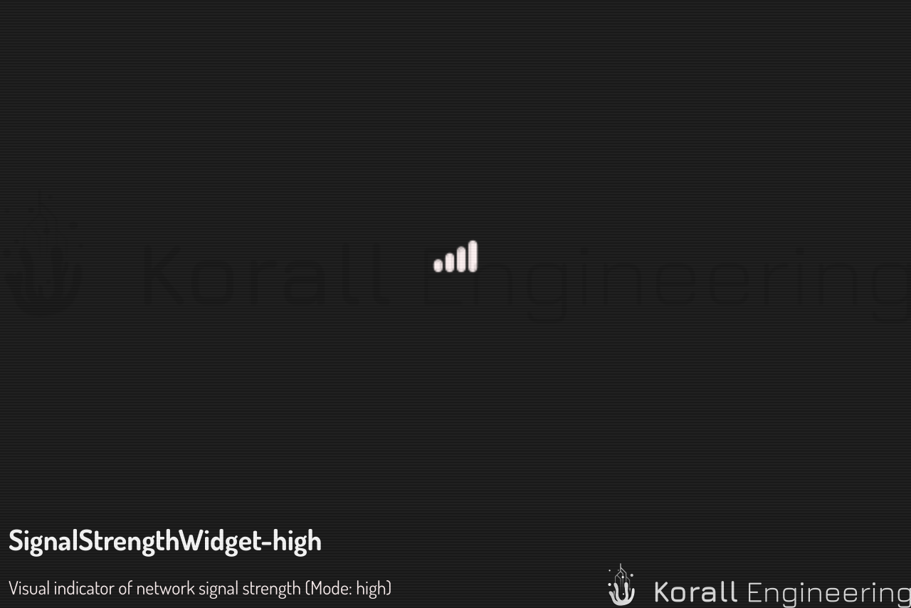 SignalStrengthWidget in high mode