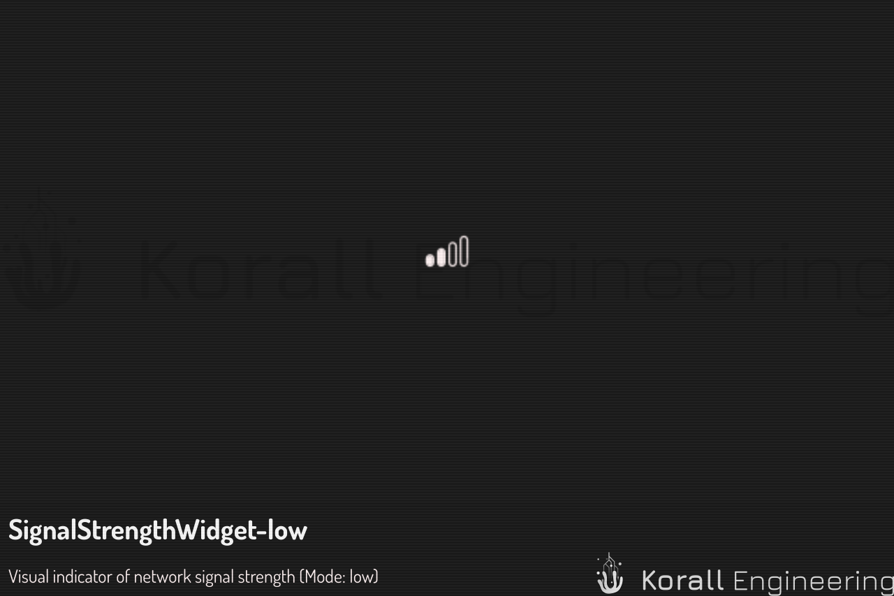 SignalStrengthWidget in low mode