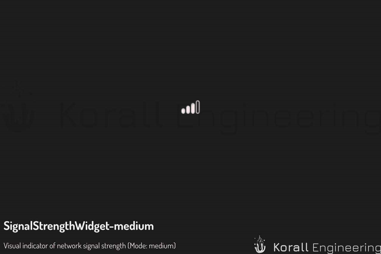 SignalStrengthWidget in medium mode