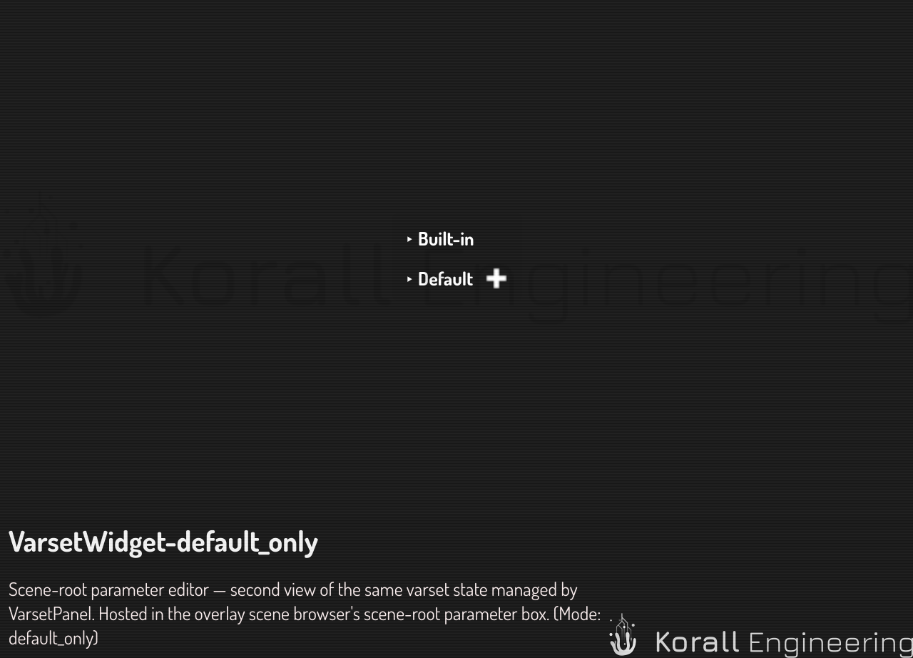 VarsetWidget in default_only mode