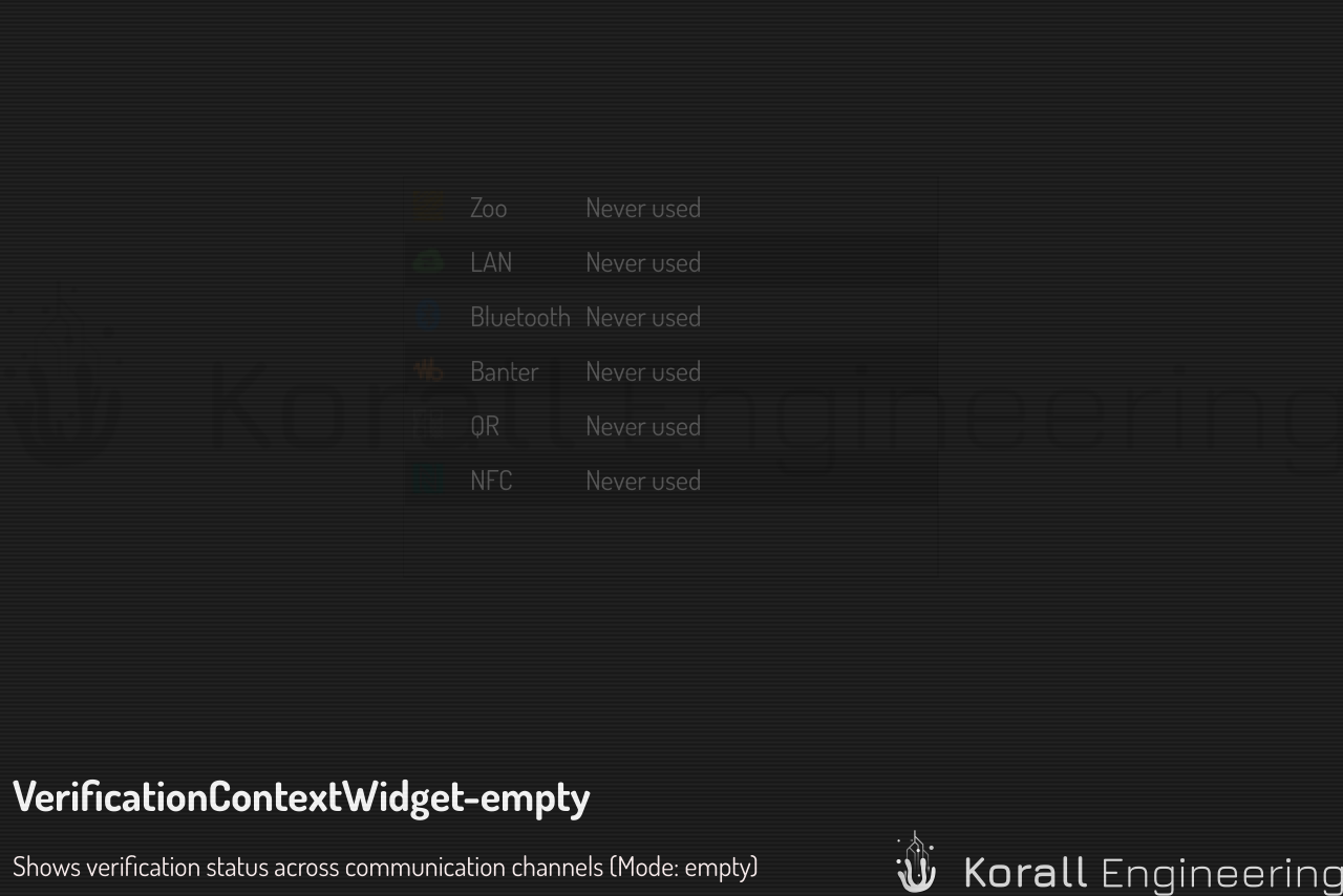 VerificationContextWidget in empty mode