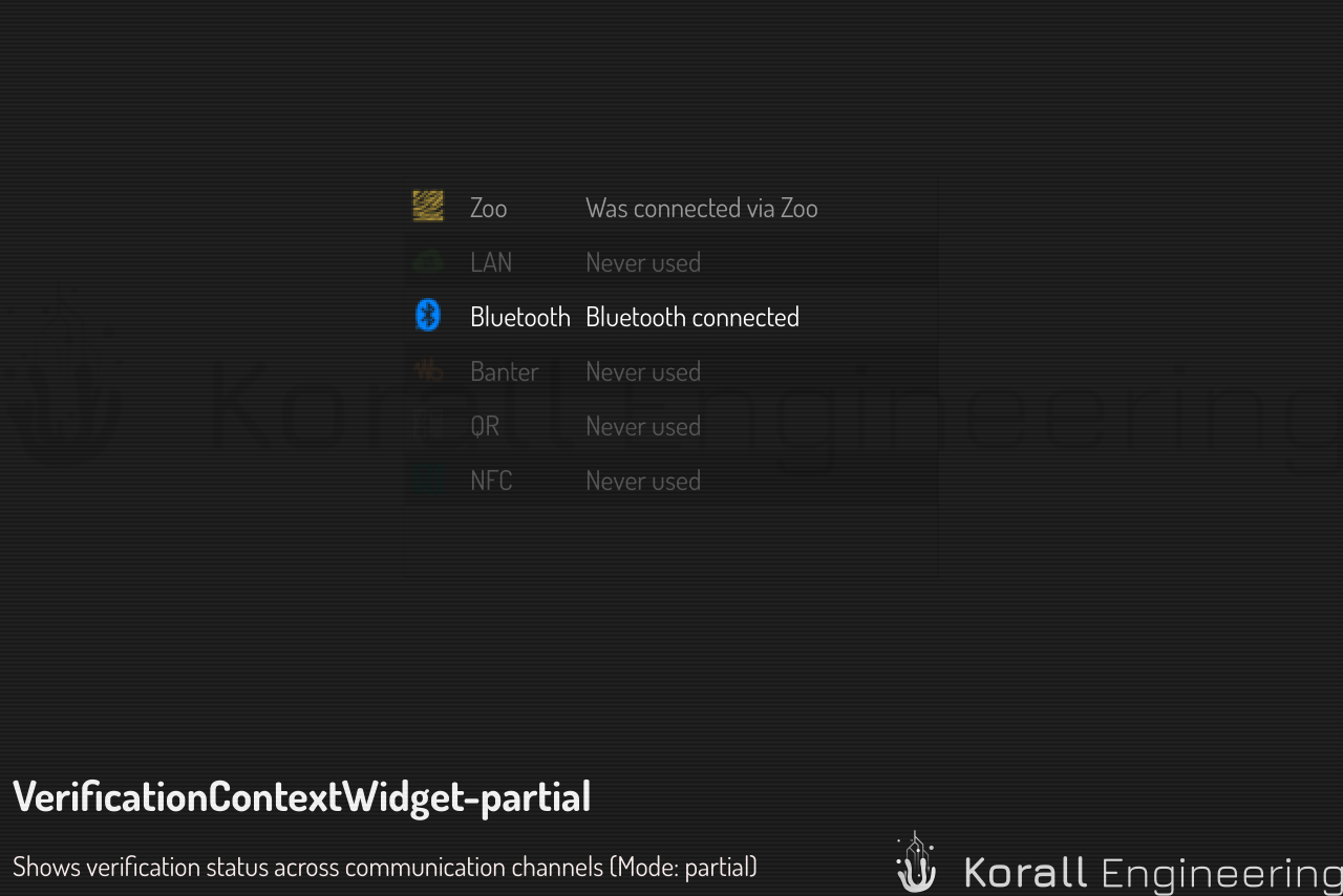 VerificationContextWidget in partial mode