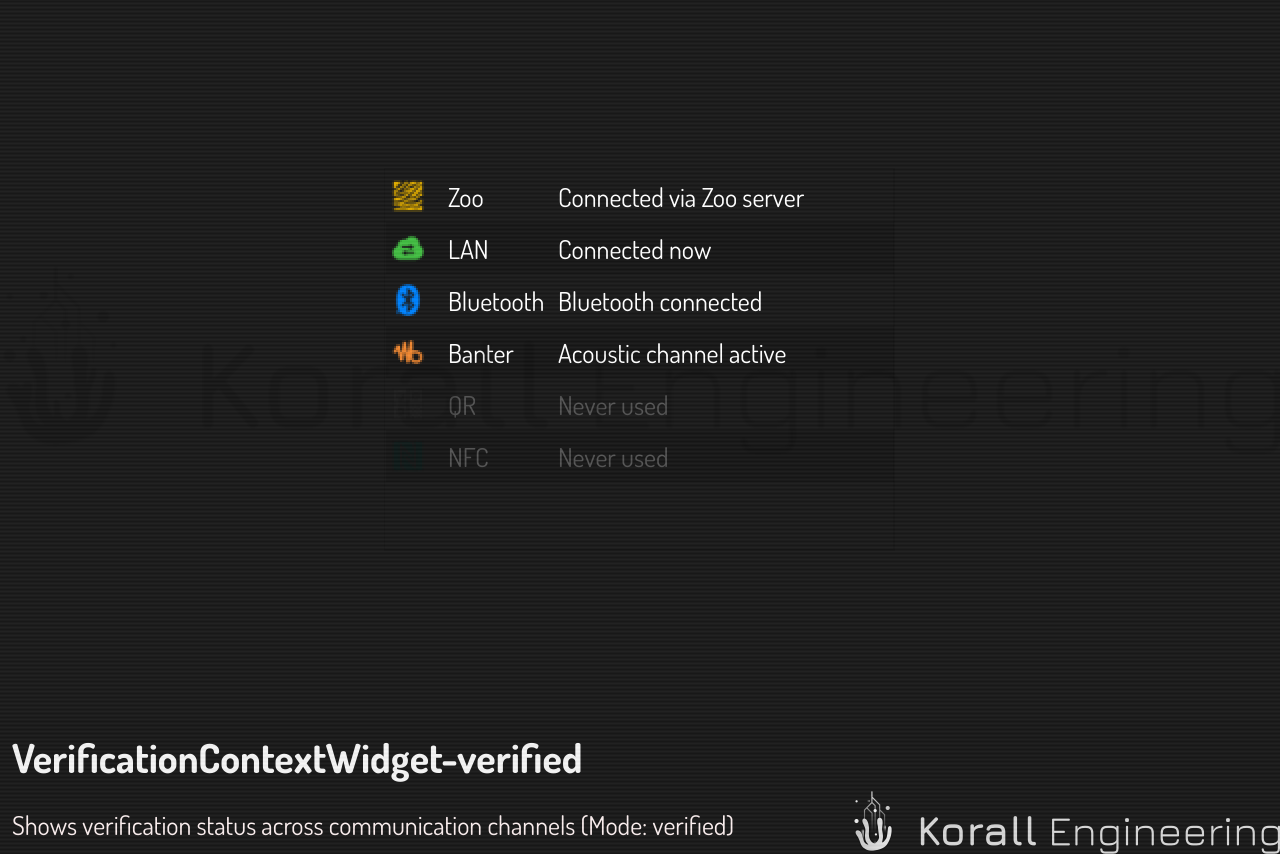 VerificationContextWidget in verified mode