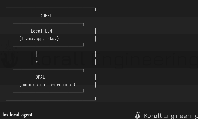 Local LLM on Agent